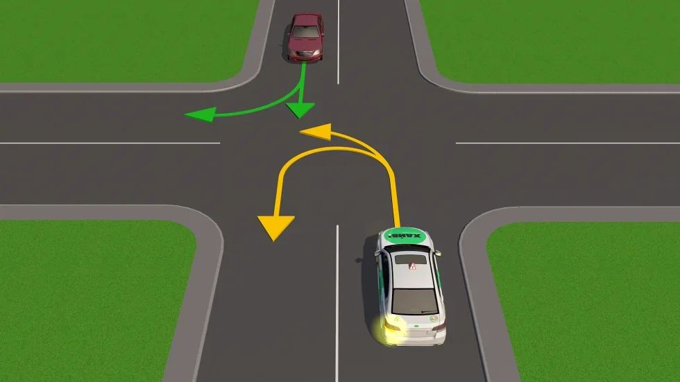 Движение во встречном направлении. Поворот налево на перекрестке. Поворот направо и налево на перекрестке. Поворот на равнозначном перекрестке. Поворот машины направо.